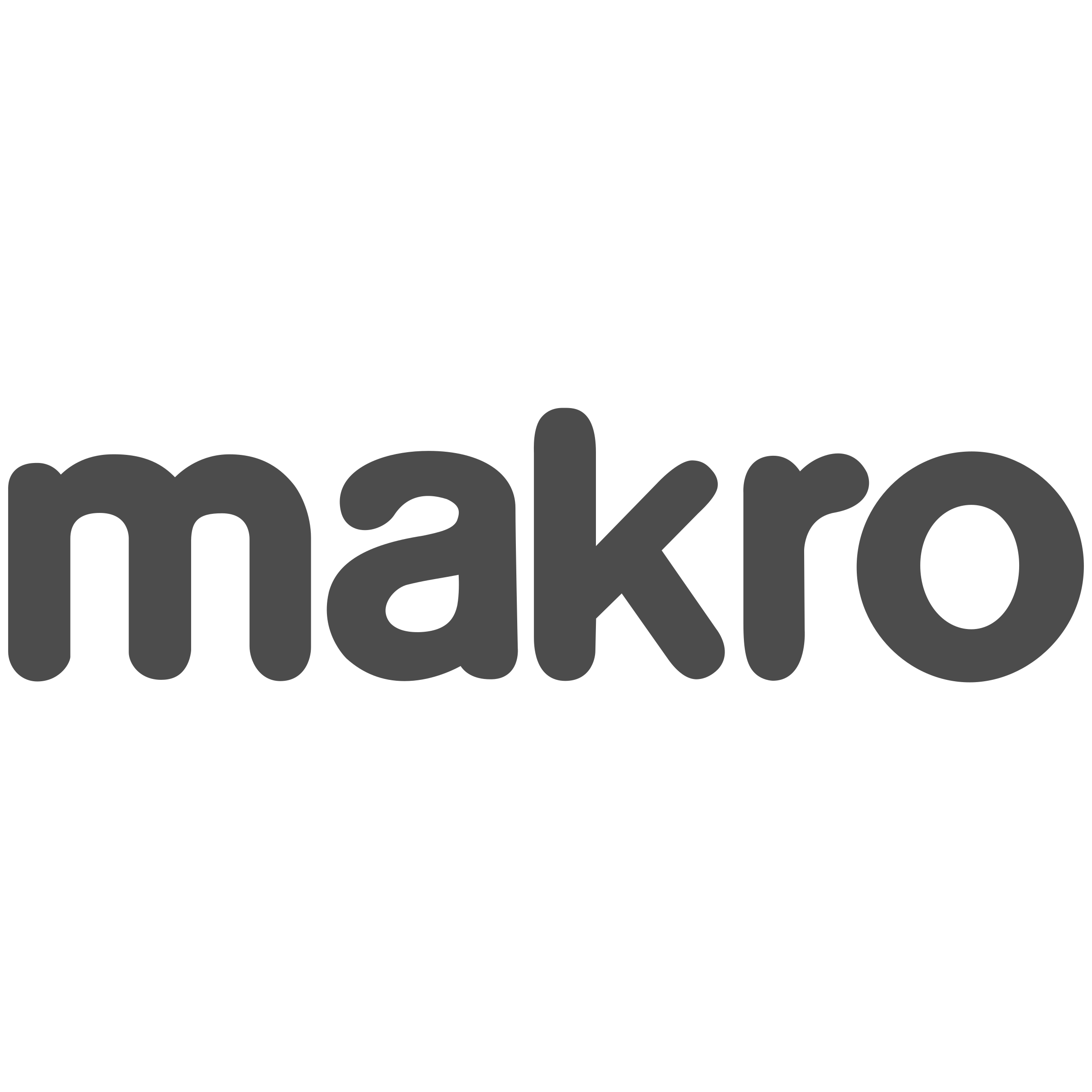 Makro - logotyp partnera